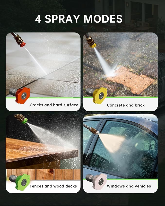 Pressure Washer, Power Washer with Foam Cannon High Pressure Washer for Cars, Fences, Patios, Decks, Patios and Driveway Powerwasher