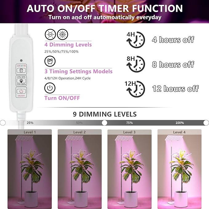 KINGPLUS Grow Lights with Base, Double Head, Full Spectrum LED Grow Light for Indoor Plants, 240 Leds, 4 Dimmable Levels, Timer 4/8/12h, 12-60inches Height Adjustable, 36w, Ideal for Desk Small Plants