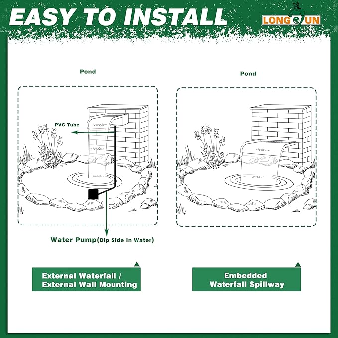 Waterfall Pool Fountain, LONGRUN Stainless Steel Waterfall Spillway for Pools and Ponds - 23.6" Wide Decorative Water Feature for Swimming Pools, Koi Ponds, and Garden