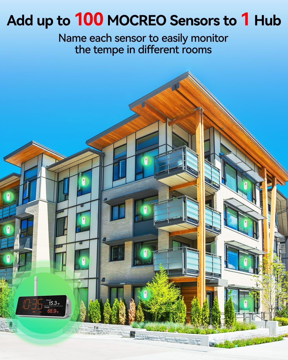 MOCREO WiFi Remote Thermometer Freezer Alarm, 1/3 Mile Long Range, IP66 Waterproof, App Email Alert, with Digital Monitor Hub, 2 Smart Wireless Temperature Sensors for Fridge, RV, Greenhouse