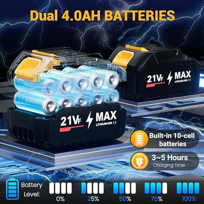 Cordless Leaf Blower 750CFM 200MPH โ Electric Rechargeable Handheld Blower with 2ร4.0Ah Batteries & Charger, Lightweight Design, 6-Speed Levels, 2 Extended Tubes for Yard, Lawn & Garden (Yellow)