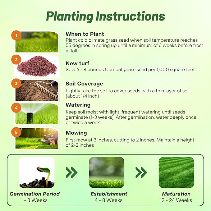 Outsidepride Combat Extreme Northern Zone - 25 Lbs Cold-Hardy, Drought-Resistant Turf Type Tall Fescue & Kentucky Bluegrass Lawn Grass Seed Blend, OptiGrowth Coated for Better Establishment