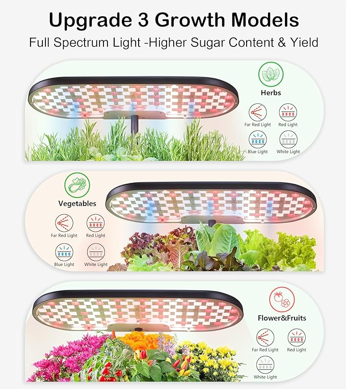 Hydroponic Growing System Kit 16 Pods, Smart Herb Garden with 24W Full Spectrum LED Grow Light, Indoor Garden Planter for Home/Office/School (Black)