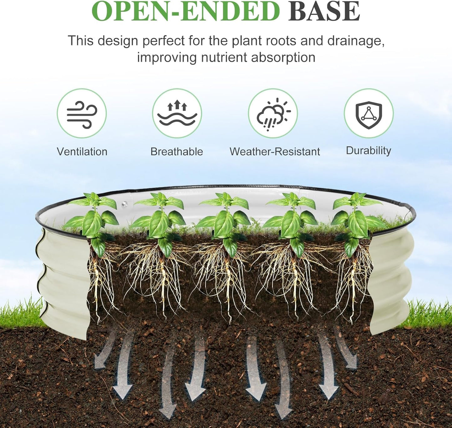 BPS Metal Raised Garden Bed, 2.5FT Diameter Galvanized Planter Raised Garden Boxes for Flower Planters, Vegetables Herb