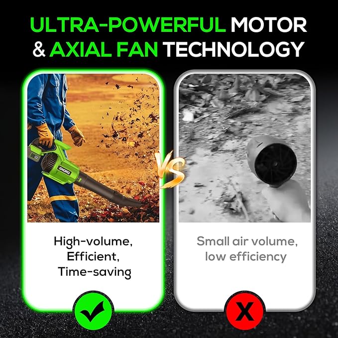 Electric Leaf Blower Cordless, 21V Battery Powered Blower with 2 x 4.0Ah Battery and Charge, 715CFM &180MPH and 3 Speed Mode, Handheld Blowers for Lawn Care, Yard, Leaves, Dust, Snow