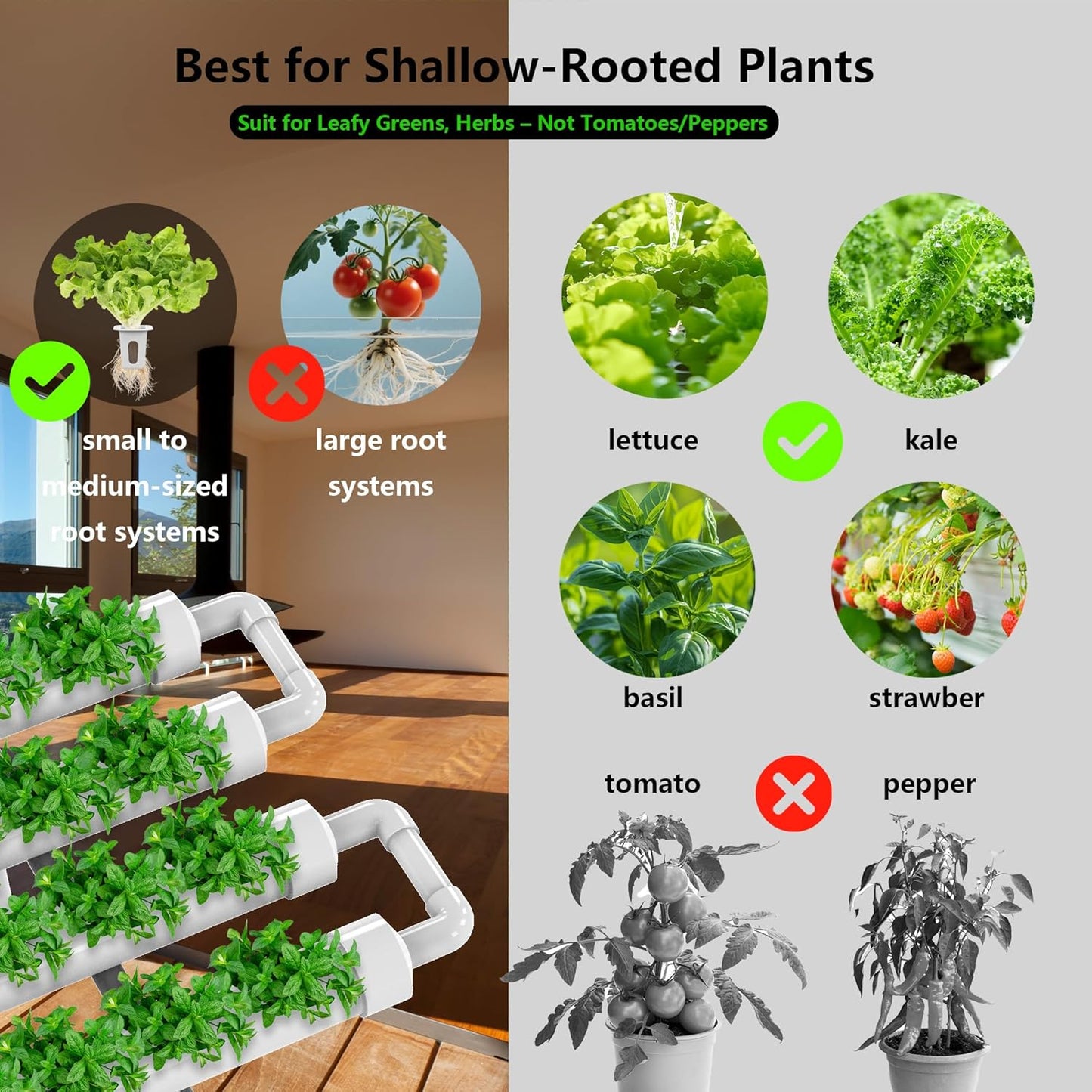 NFT Hydroponic Growing System Kit - Full-Spectrum Grow Lights & Timer | 36 Plant Sites | Food-Grade PVC-U Pipes | Auto Water Pump & Timer | Indoor Gardening for Leafy Greens, Lettuce & Herbs