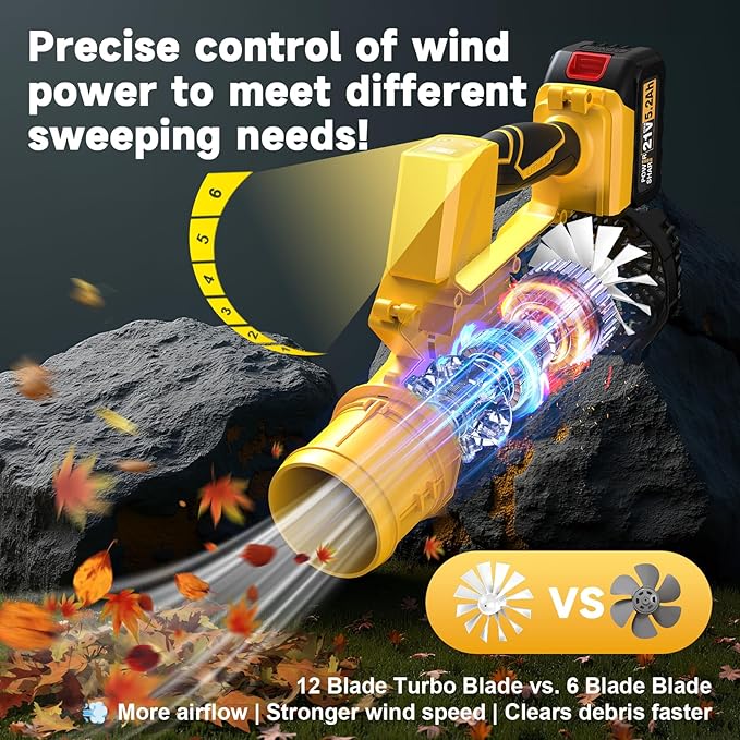 2025 New Leaf Blower, Leaf Blowers Cordless with Battery and Charger 21V 5.2Ah Battery × 2, Battery Life 50~130 Minutes, Wind Speed 150 MPH, 500 CFM blowers for Lawn Care & Garden