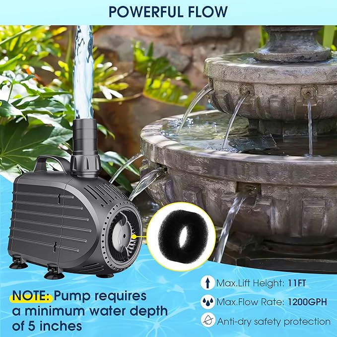 NFESOLAR Submersible Water Pump 1200GPH, Ultra Quiet Submersible Pump with Dry Burning Protection 11ft High Lift for Pond, Fountains, Waterfall, Hydroponics, Aquariums KF208