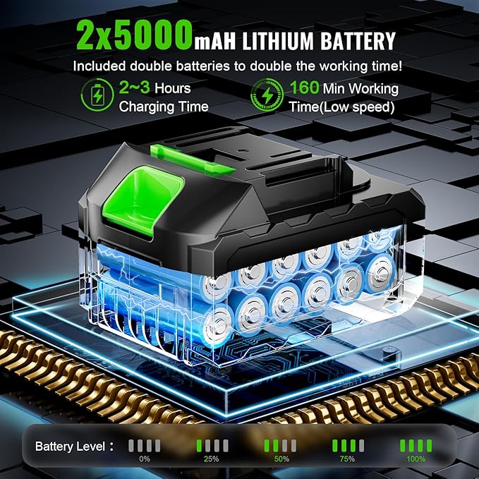 Leaf Blower Cordless, 735 CFM Brushless Electric Blower with 2 X 5.0Ah Battery, 6 Speed Levels, 3 Extension Tubes, Lightweight Battery Leaf blower for Lawn Care, Garden, Yard, Patio Leaves-grey