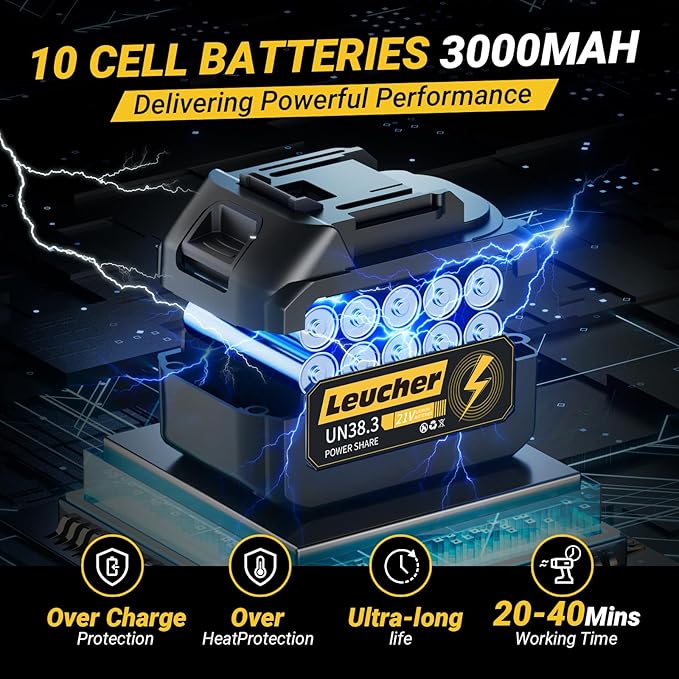 Leaf Blower Cordless,Hand Held Blower with 21V*2 Pcs Batteries,300000RPM Turbo Jet Blower,Portable Leaf Blower for Patio Cleaning,Lawn Care, Leaves and Dust