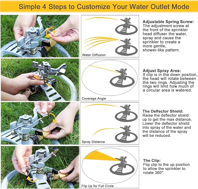 ESOW Metal Pulsating Sprinkler with Heavy Duty Metal Base, Garden Lawn Sprinkler 360 Degree Rotating with Adjustable Spray Pattern for Garden Lawn, Outdoor, Water Coverage up to 5,800 Sq.
