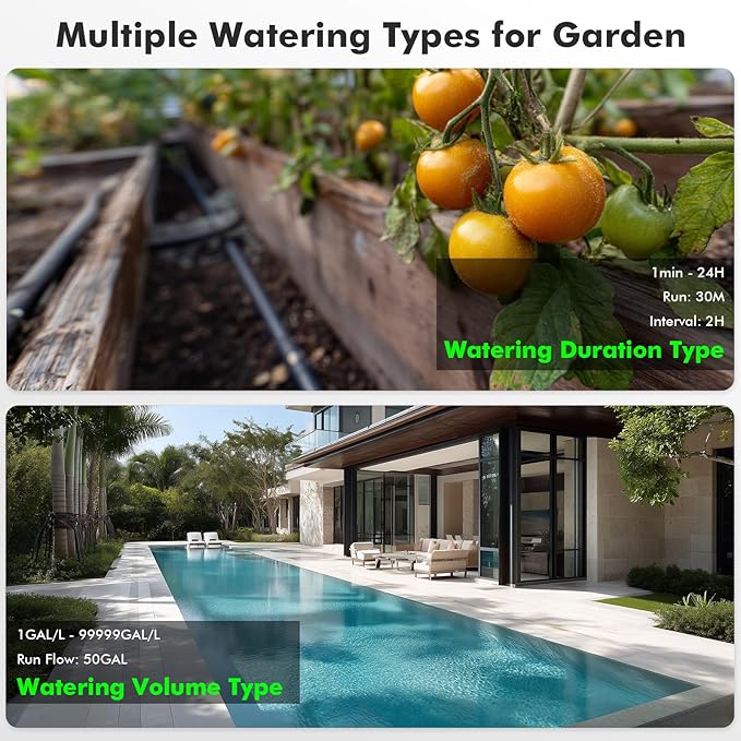 RESTMO Smart Sprinkler Timer with Flow Meter, 2 Zone Water Timer for Garden Hose, Brass Inlet & Outlet, Automatic Lawn & Yard Irrigation Watering System, APP Remote Control (RF Hub + WiFi Connection)