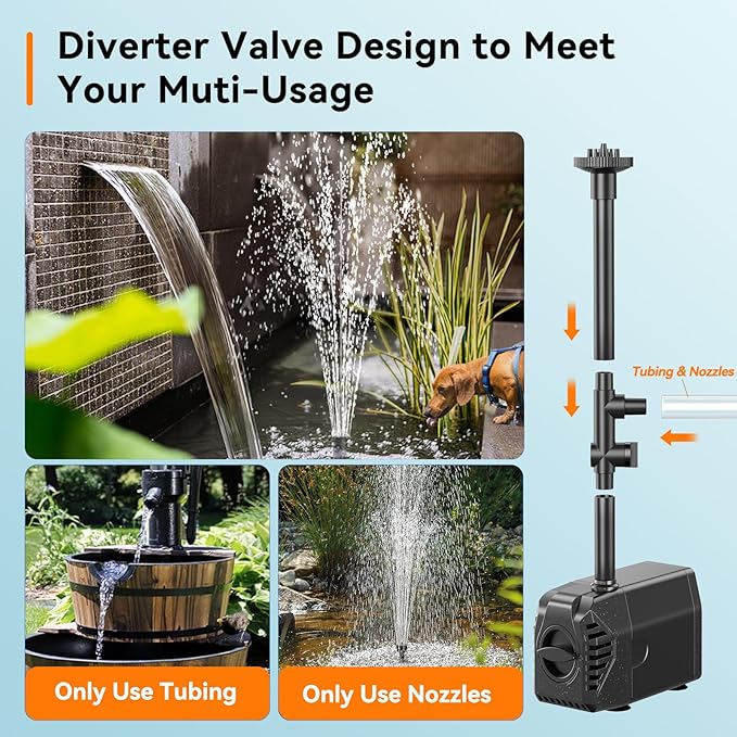 Biling 25W Solar Fountain Pump, Solar Pond Pump equipped filtration and anti-dry Protection, Solar Pond Fountain with PVC Tubing Various Nozzles Accessories for Water Garden & Pond Pumps