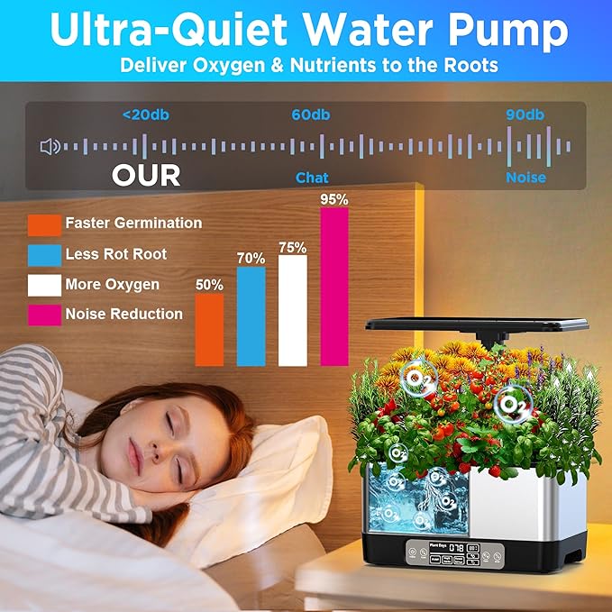 Hydroponics Growing System Indoor Garden, Smart Indoor Herb Garden with Grow Light, in Door Gardening System 8 Pods, APP & WiFi Control, Auto Timer, Quiet Pump, Stainless, Gift for Women Mom, Black