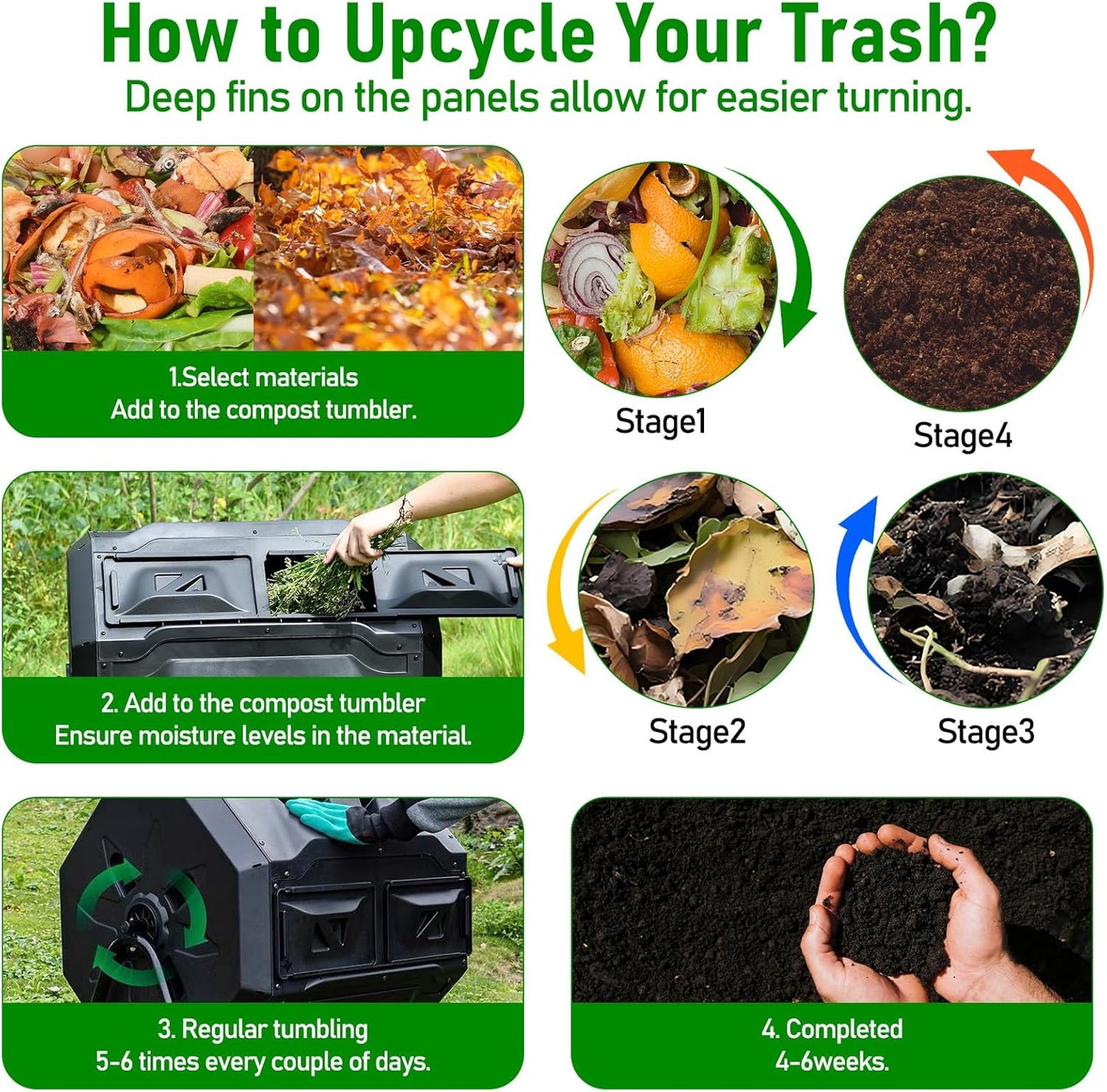 Compost Bin, 43 Gallon Dual Chamber Composter Tumbler Outdoor with 2 Sliding Door and Aeration System, BPA-Free Large Rotating Composting Bin for Garden, Kitchen, and Yard Waste, Black