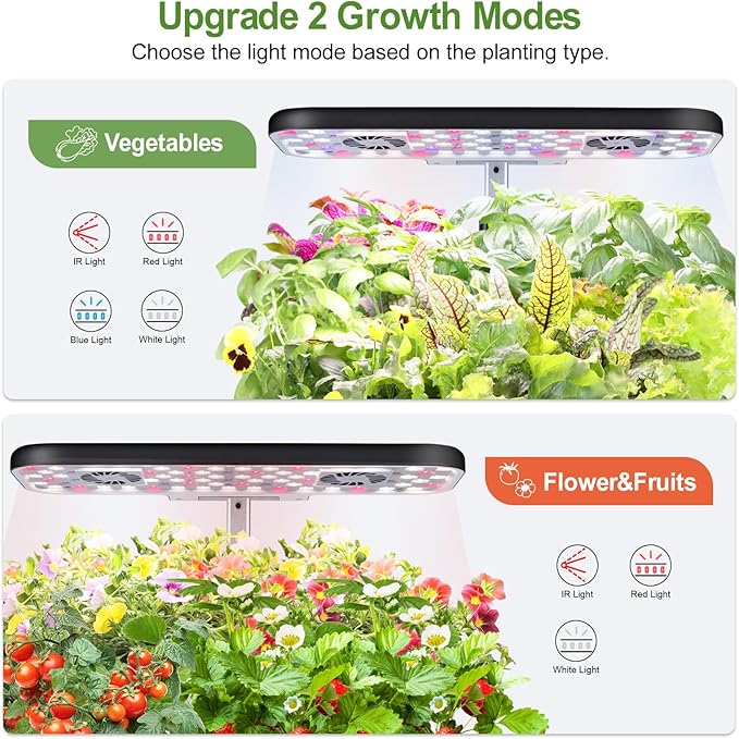 17-Pods Hydroponic Growing System with Dual Fans 24W Full-Spectrum Grow Light & Smart Control Panel for Indoor Gardening for Vegetables Herbs