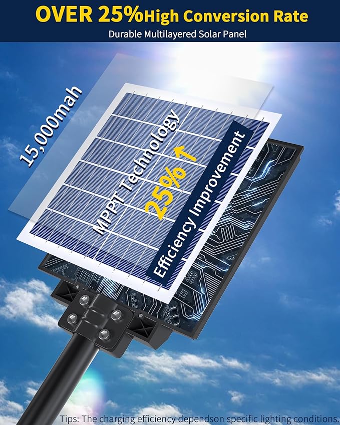 Ofuray Of-800W Solar Street Lights Outdoor, 80000LM Solar Security Flood Lights Parking Lot Lights Dusk to Dawn, 6500k Waterproof Led with Remote Control Motion for Street,Court,Barn