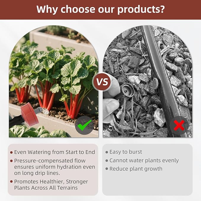 60PCS 0.75 GPH Pressure Compensating Drip Irrigation Spot Watering Drippers/Emitters, Self-Cleaning Constant Flow Drip Irrigation Emitters Heads Irrigation Drippers Parts for Drip Irrigation System