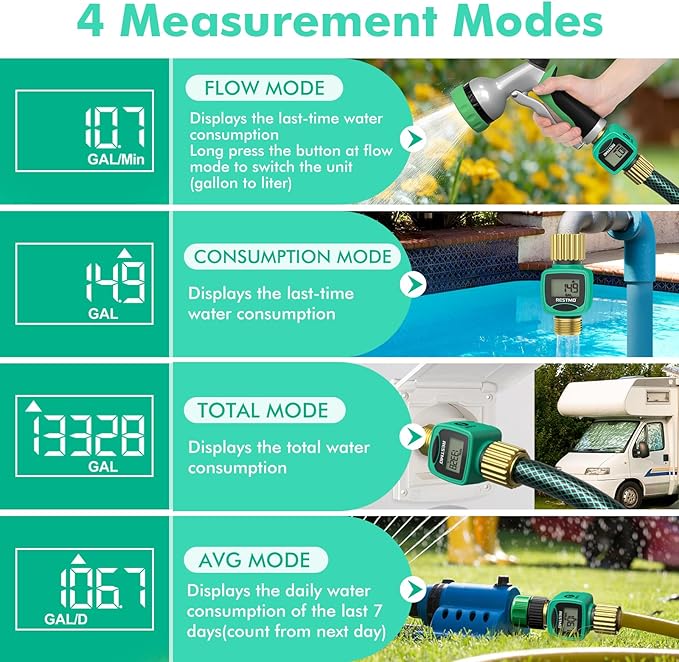 RESTMO Water Flow Meter with Brass Inlet & Outlet, Measure Gallon/Liter Consumption and Flow Rate for Outdoor Garden Hose Watering, RV Water Tank Filling, Lawn Sprinkler and Nozzle Sprayer