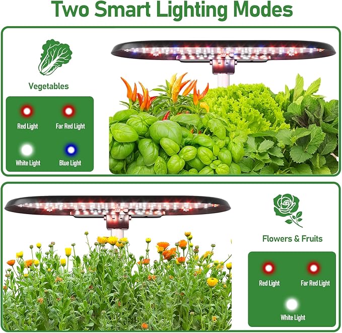 SPECILITE Hydroponics Growing System Kit with 30” Height, 15 Pods Herb Garden with 36W Grow Light, Auto Timer & Pump System, APP & WiFi Controlled Smart Indoor Garden for Vegetables,Kitchen & Gifts