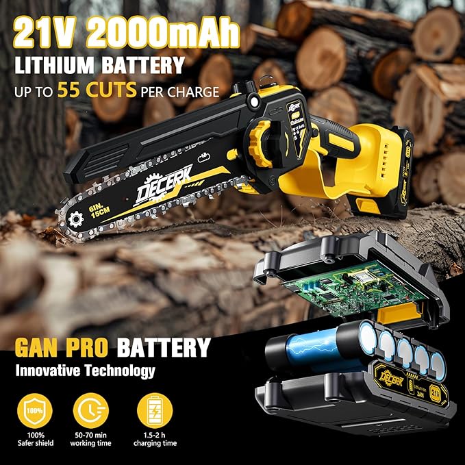 Mini Electric Chainsaw - DECERK Brushless 6-inch Chainsaws Cordless, Portable Handheld Power Chain Saw with 2 Batteries, for Trimming/Tree/Branch/Wood Cutting, Best Garden Gifts for Dad, Husband