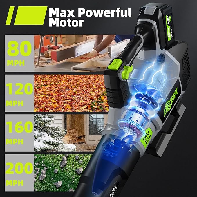 Leaf Blower Cordless, 21V Electric Leaf Blowers with 2X 4.0Ah Battery, Lightweight Snow Blower with Turbo Button, Variable Speed Dial, and Cruise Control for Sidewalks, Garages, Yards & Patios