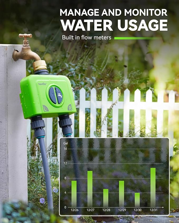 RAINPOINT WiFi Water Timer for Garden Hose, Brass Inlet 2 Zone WiFi Sprinkler Controller, Smart Hose Timer Valve, Automatic Drip Irrigation System/Rain Delay for Garden/Lawn/Yard (No Gateway)