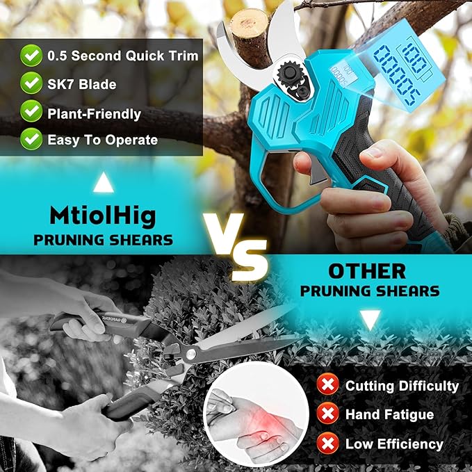 Cordless Electric Pruning Shears: 1.5-2 Inch Portable Pruning Shears Compatible with Makita 18V - Garden Pruners Tool with LCD Display