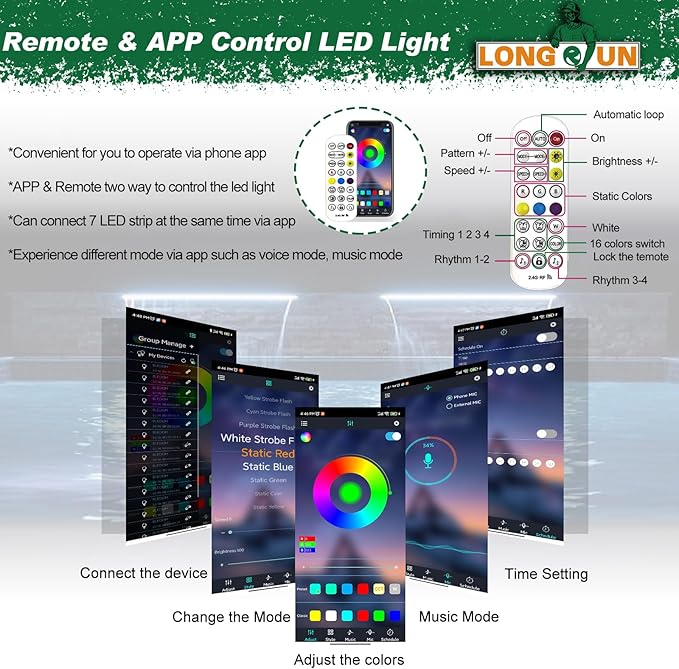 LONGRUN Waterfall Spillway APP Control Multi-Color LED Light Outdoor Pool Fountain, Acrylic Water Spillway Koi Pond Waterfalls Fountains Kit for Garden Patio Swimming Pool Decoration-11.8"