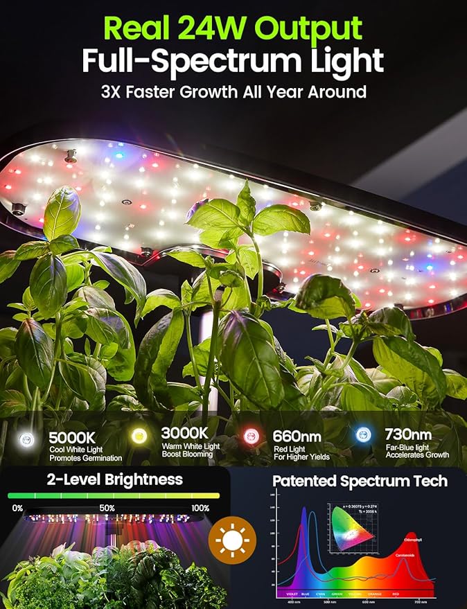 LetPot Classic 12 Pods Hydroponic Growing System Kit, 24W Full-Spectrum LED Indoor Herb Garden, Dual Veg/Fruit Modes & 2-Level Brightness, Adjustable 21'' Stand & Quiet 5.5L Tank