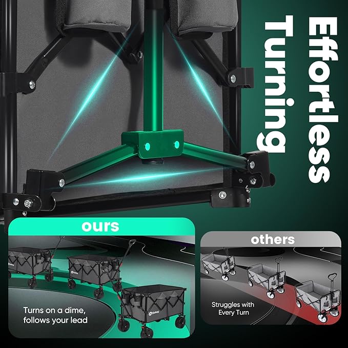 Collapsible Wagon Cart with Big All-Terrain Beach Wheels, Foldable Heavy Duty Wagons with Cup Holders, Utility Carts for Camping, Garden, Outdoor, Grocery, Sports. Grey