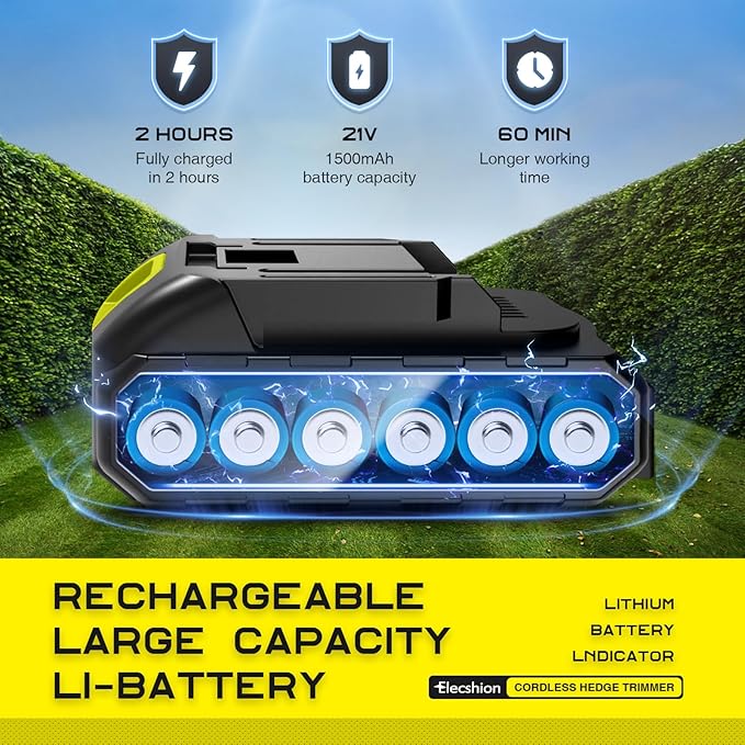 Cordless Hedge Trimmer with Battery and Charger Included, 2 in 1 Handheld Small Electric Bush Trimmers/Grass Cutter Yard Tool for Shrub,Tree,Lawn, Battery Powered Hedge Clippers for Garden