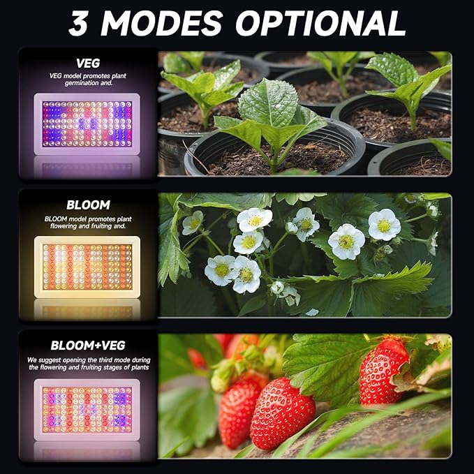 LED Grow Light Full Spectrum, Plant Grow Light with Veg & Bloom Switch for Hydroponic Indoor Plants LED Grow Lamp with Daisy Chain,with Remote Control