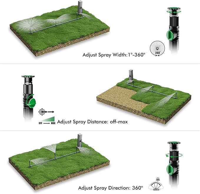 RESTMO Flexible Sprinkler System with Metal Spike Base, Above Ground DIY Irrigation Kit, Multi-Adjustable Lawn Sprinkler Set, Ideal for Plant and Flower Bed Watering, 30ft Garden Hose Included