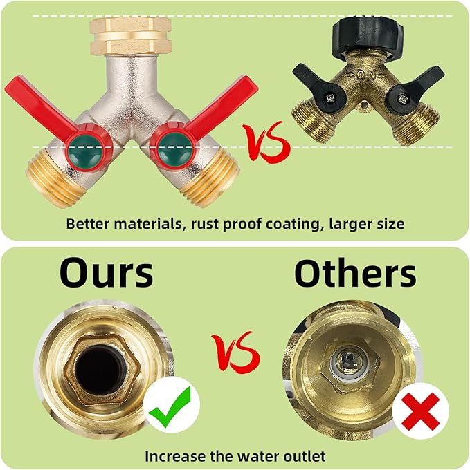 Garden Hose Splitter High Flow, 3/4”GHT Inlet Brass Heavy Duty Full Flow Hose Splitter 2-Way, Hose Y-Valve Faucet Splitter, Runner and Large Outlet with Extended Handle.
