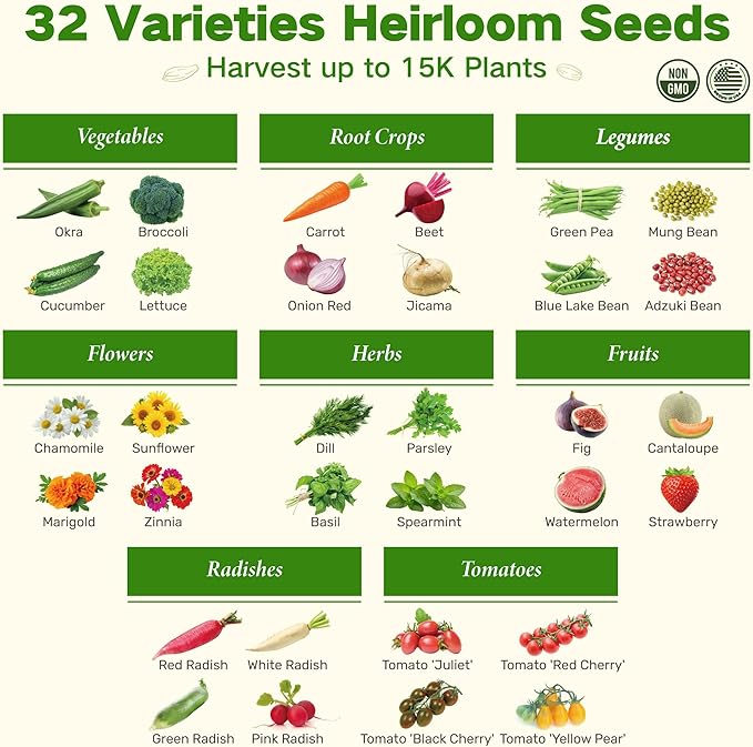 Lush&Dew Raised Garden Bed Heirloom Seed Bank, 32 Varieties 30,000+ Non-GMO Fall Winter Garden Seeds of Vegetables Herbs Fruits, Gardening Gifts for Women Men, Survival Seed Kit Emergency Supplies
