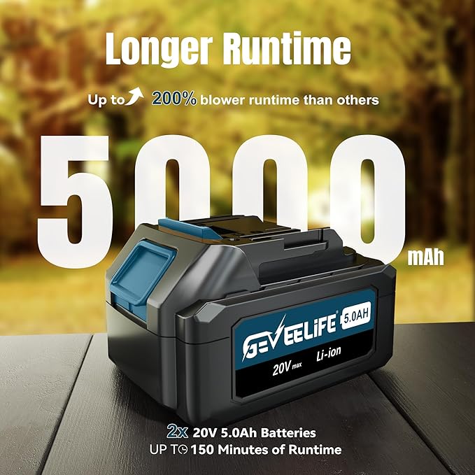 GEVEELIFE Leaf Blower Cordless, 650CFM & 3 Speed Levels, Electric Cordless Leaf Blower with 2 * 5.0Ah Battery Powered, Blowers for Lawn Care, Yard, Blowing Leaves, Dust, Snow