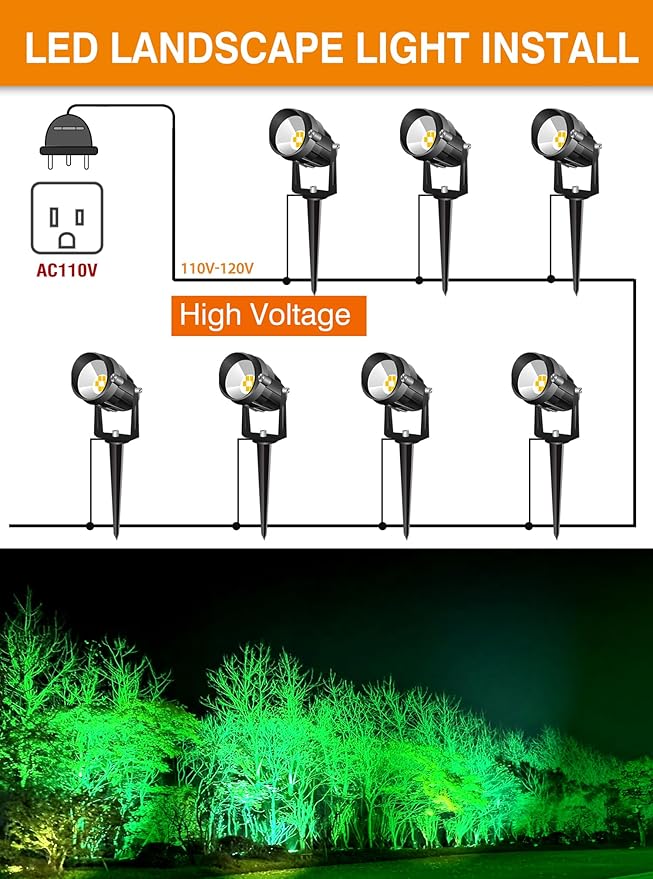 Halloween Green Landscape Lights Outdoor, 7W 110v 120V LED Landscape Lighting IP66 Waterproof Outdoor Spotlights for Garden Yard Pathway Tree, 4 Pack/ Green Landscape Lights,Directly sold by Factory