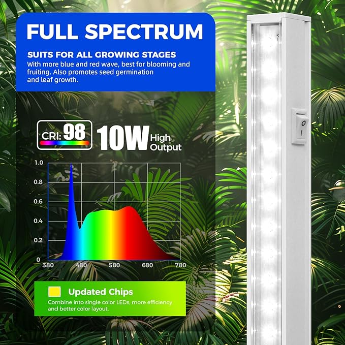 Barrina T5 Grow Lights for Indoor Plants, 2FT 40W (4 X 10W) LED Grow Light with Separate Switch, Linkable Grow Lamp, Indoor Plant Lights for Growth with White Cover, 5000K, 4 Packs