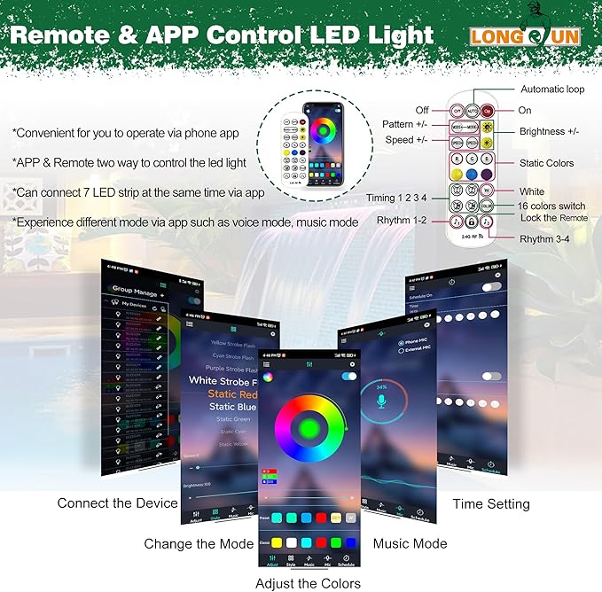 Waterfall Pool Fountain, LONGRUN Stainless Steel Waterfall Spillway for Pools and Ponds - 35.4" Wide Decorative Water Feature for Swimming Pools, Koi Ponds, and Garden