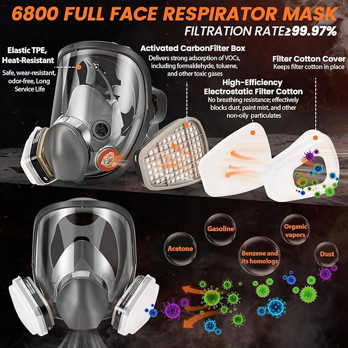 Gas Mask for Painting, Woodworking, Construction, Sanding, Spraying, Chemicals, DIY and More