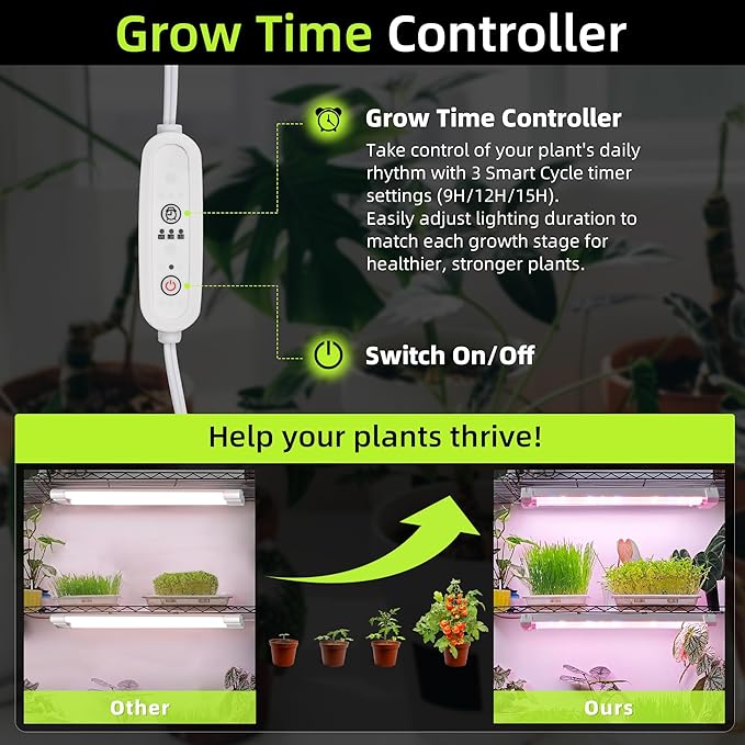 Hlite 16inch Adjustable Full Spectrum Plant Growing Lamps- Linkable Grow Lights for Indoor Plants Plug and Hanging Design with On/Off Switch Timer Hanging Grow Light from Seedling to Flowering,White