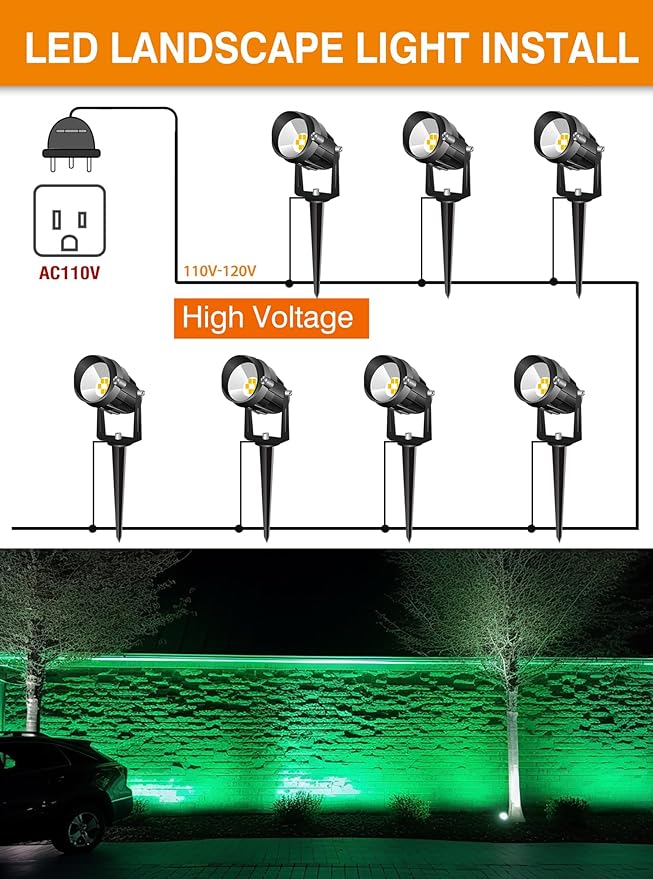 Halloween Green Landscape Lights Outdoor, 110v 120V Plug in Landscape Lighting with IP66 Waterproof Halloween Christmas Spotlights for Garden Pathway Tree Pathway, 2 Pack7W Green LED Landscape Lights
