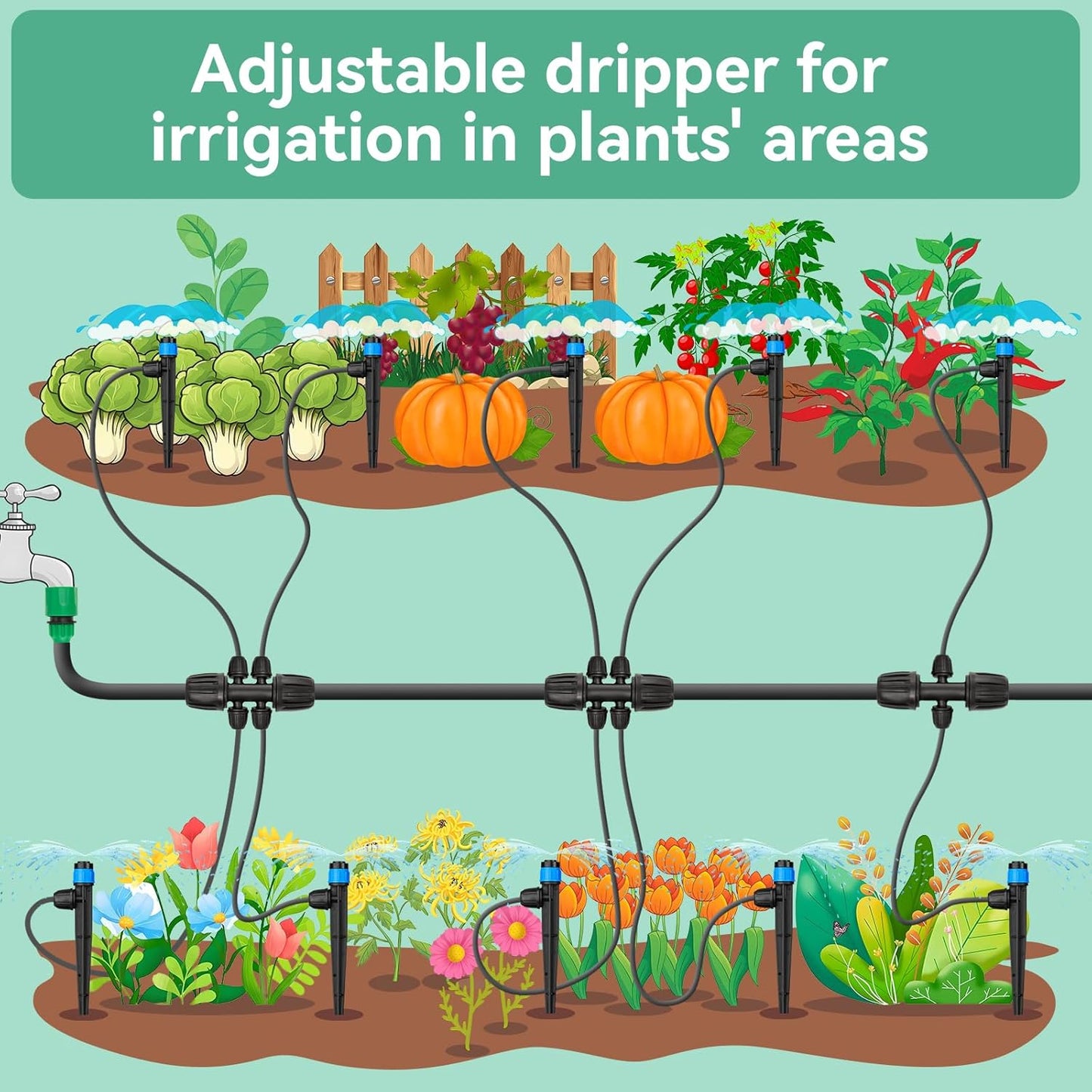 Drip Irrigation Emitters for 1/4" Tubing: Adjustable 360 Degree Water Flow Drippers with Lock Barbed - Drip Spray Emitters Parts for Garden Watering System (25pcs)