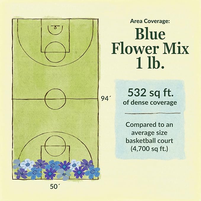 Ferry-Morse Blue Mix Bulk Wildflower Seeds, 1lb