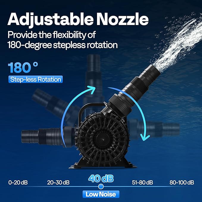 VIVOHOME 310W 5300GPH Submersible Water Pump with 180° Seamless Adjustable Nozzle and Barrier Bag for Koi Pond Waterfall Fountains Fish Tank