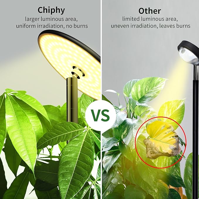 chiphy Grow Lights, Full Spectrum LED Plant Light for Indoor Plants, 4/8/12H Timer, 40W Grow Lamp, 10 Level Dimmable Brightness, 69" Heights Adjustable, Remote Control, Ideal for Large Tall Plants