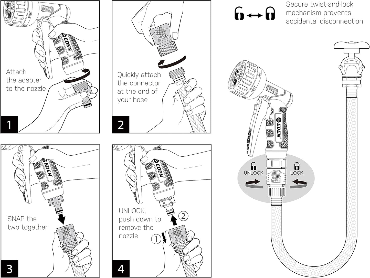 Eden PRO 94833 Metal Front Trigger 6-Pattern Turbo Nozzle, Heavy Duty Hose Sprayer for Garden, Plants, Lawns, Quick Connect Set Included