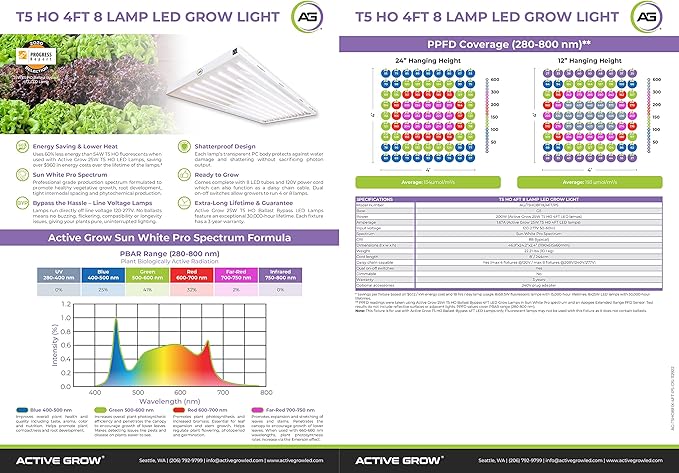 Active Grow 4FT T5 HO LED Grow Light – 8×25W Full Spectrum Panel, Sun White Pro, Daisy-Chainable – Ideal Grow Light for Indoor Plants, Seeds & Starts, T5 Grow Lights Fixture