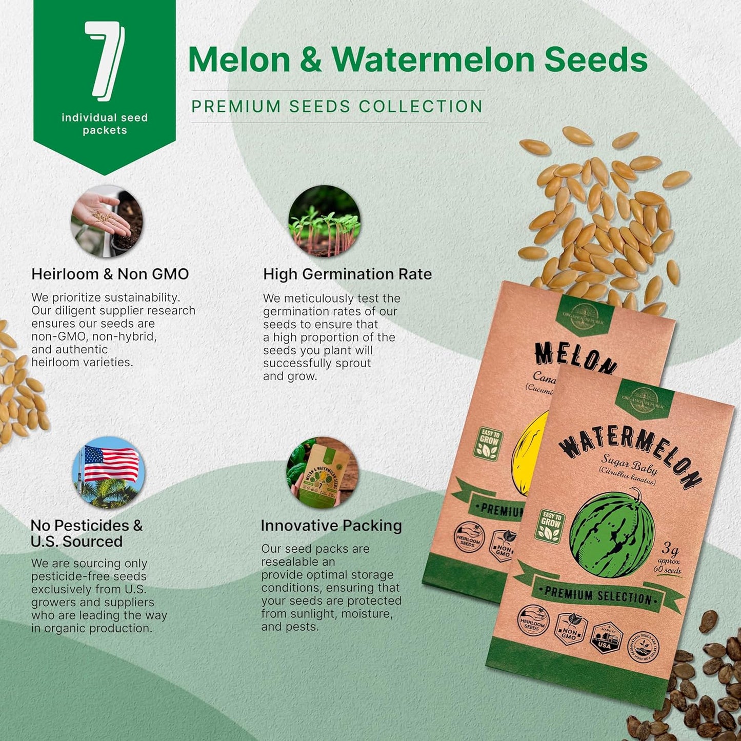 Organo Republic 7 Melon & Watermelon Seeds Variety Pack 480+ Non-GMO Heirloom Fruit Seeds for Planting Fruits in Individual Seed Packets, Home Garden Seeds for Hydroponic, Indoor & Outdoors Gardening